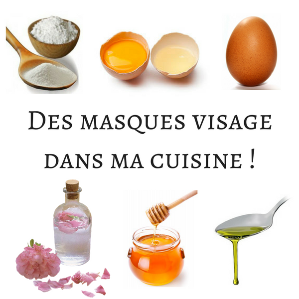 Recettes Masques Naturels