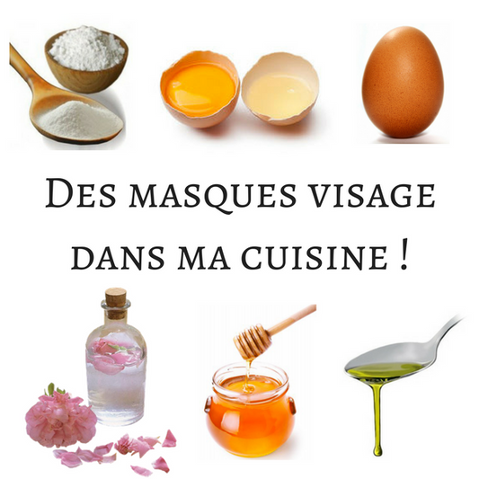 Recettes Masques Naturels